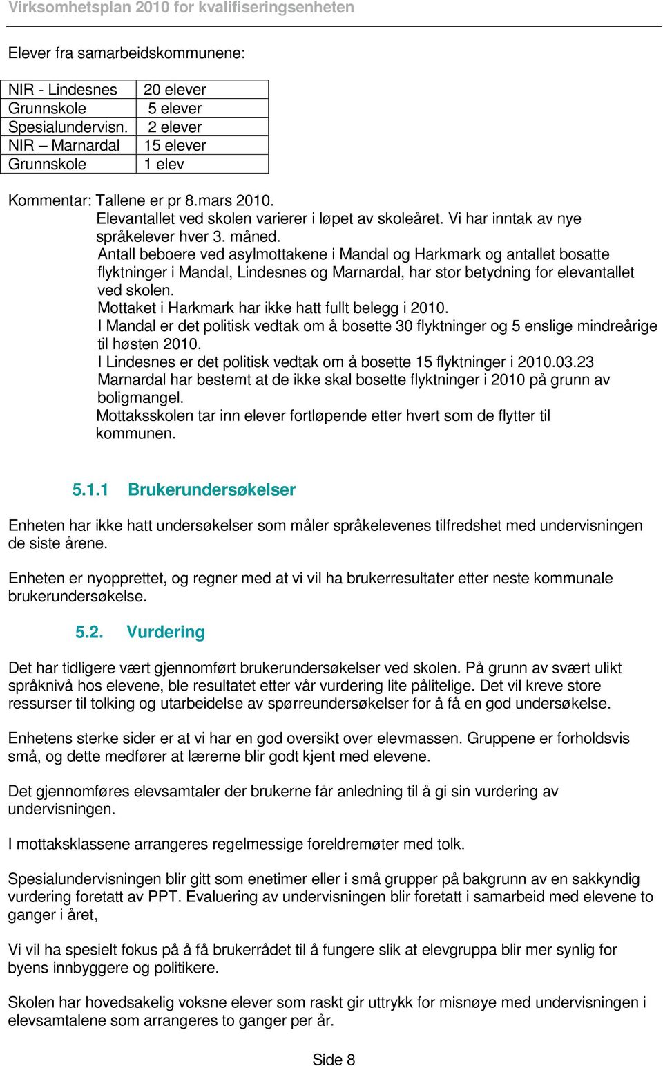 Antall beboere ved asylmottakene i Mandal og Harkmark og antallet bosatte flyktninger i Mandal, Lindesnes og Marnardal, har stor betydning for elevantallet ved skolen.