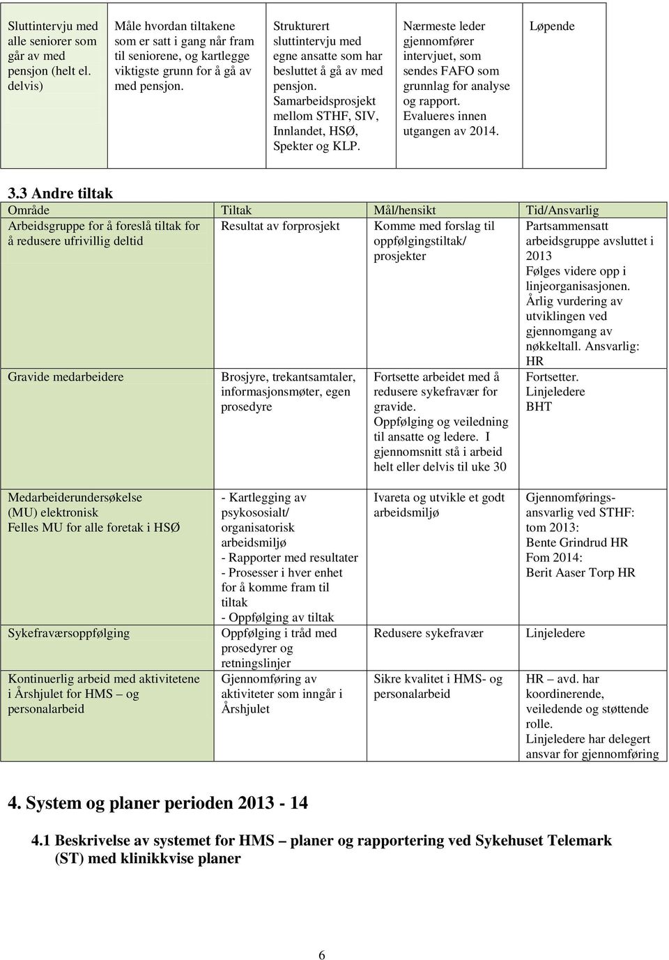 Nærmeste leder gjennomfører intervjuet, som sendes FAFO som grunnlag for analyse og rapport. Evalueres innen utgangen av 2014. 3.