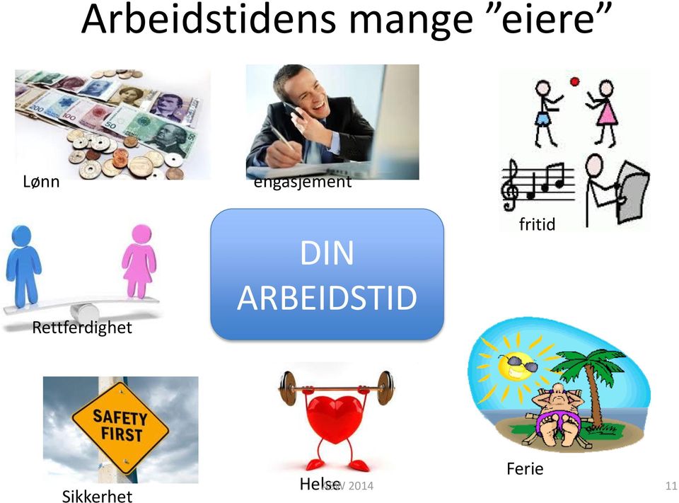 engasjement DIN ARBEIDSTID