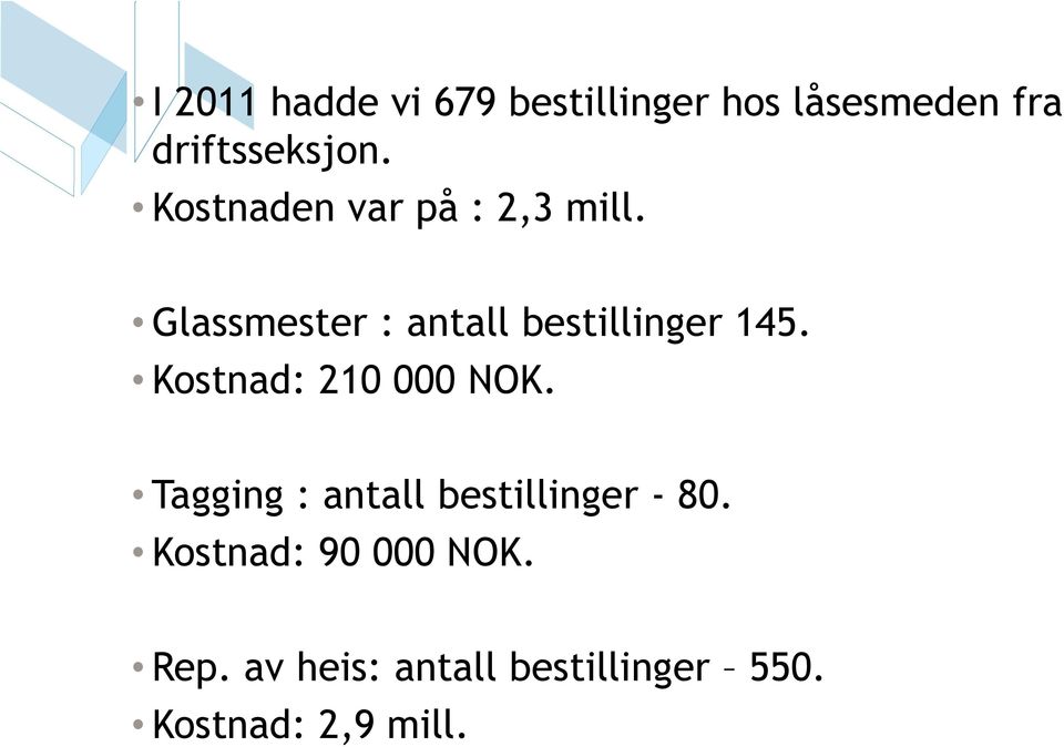 Kostnad: 210 000 NOK. Tagging : antall bestillinger - 80.