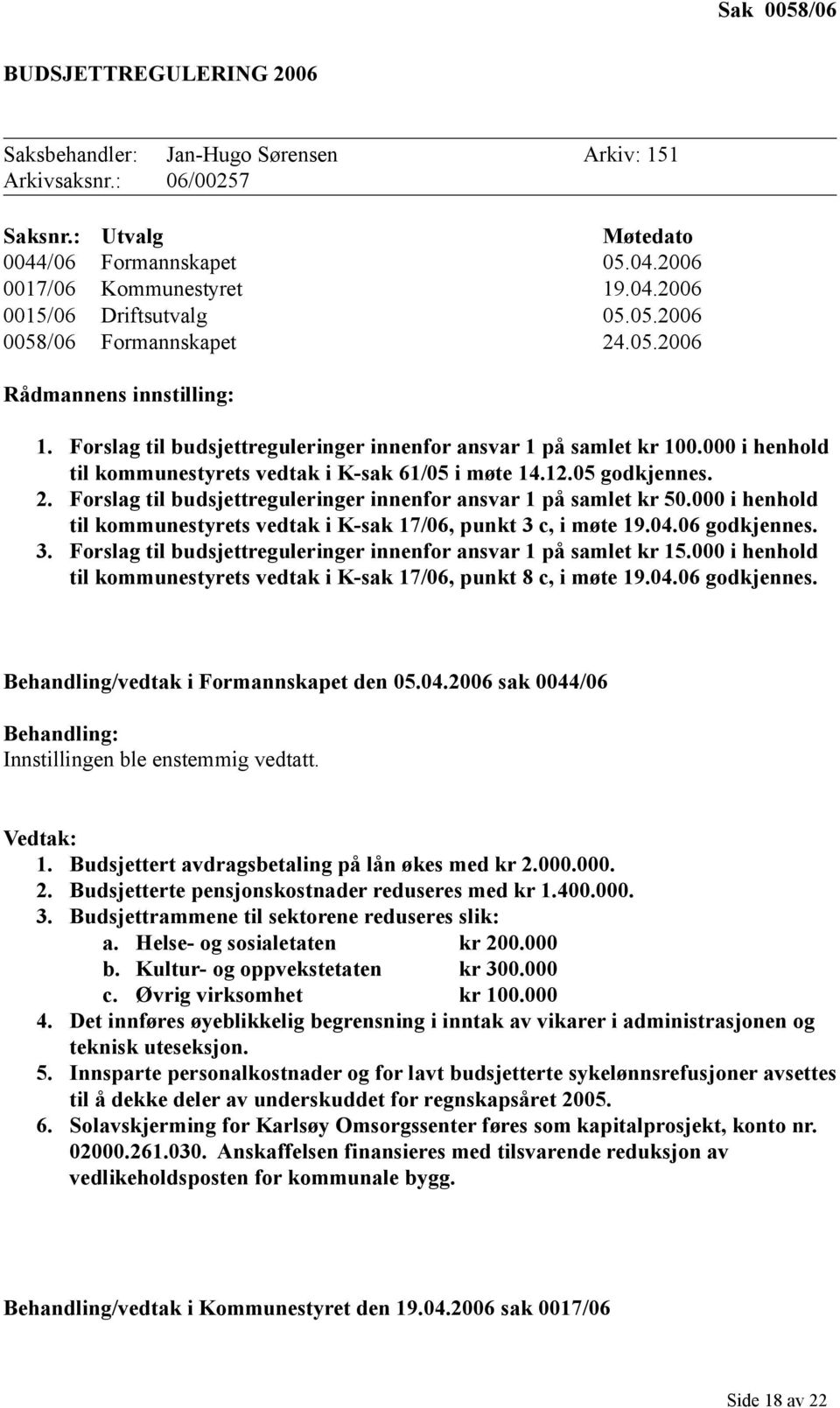 Forslag til budsjettreguleringer innenfor ansvar 1 på samlet kr 50.000 i henhold til kommunestyrets vedtak i K-sak 17/06, punkt 3 c, i møte 19.04.06 godkjennes. 3. Forslag til budsjettreguleringer innenfor ansvar 1 på samlet kr 15.