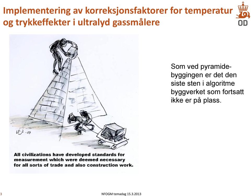 pyramidebyggingen er det den siste sten i algoritme