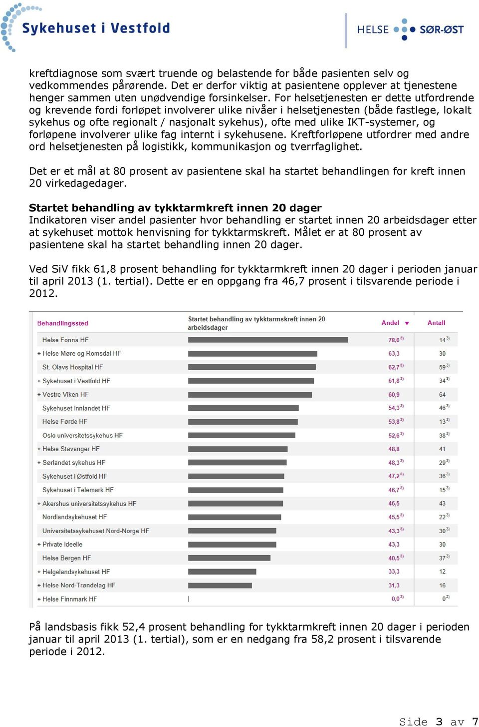 IKT-systemer, og forløpene involverer ulike fag internt i sykehusene. Kreftforløpene utfordrer med andre ord helsetjenesten på logistikk, kommunikasjon og tverrfaglighet.