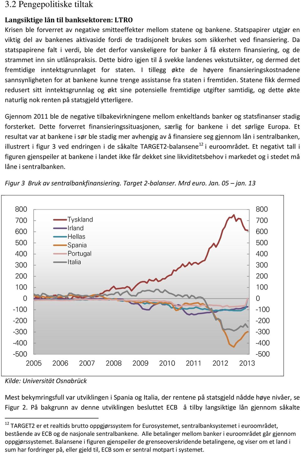 Da statspapirene falt i verdi, ble det derfor vanskeligere for banker å få ekstern finansiering, og de strammet inn sin utlånspraksis.