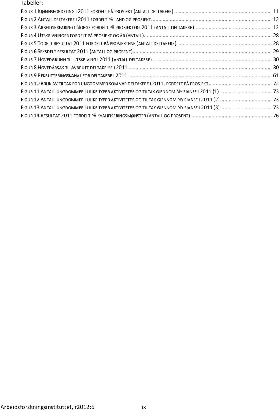 .. 28 FIGUR 5 TODELT RESULTAT 2011 FORDELT PÅ PROSJEKTENE (ANTALL DELTAKERE)... 28 FIGUR 6 SEKSDELT RESULTAT 2011 (ANTALL OG PROSENT)... 29 FIGUR 7 HOVEDGRUNN TIL UTSKRIVING I 2011 (ANTALL DELTAKERE).