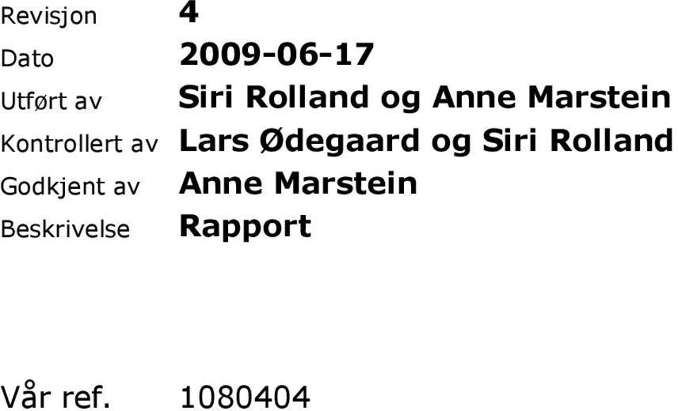 Lars Ødegaard og Siri Rolland Godkjent av