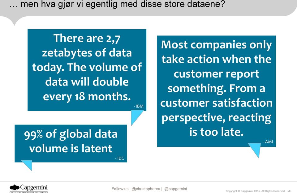 The volume of data will double every 18 months.