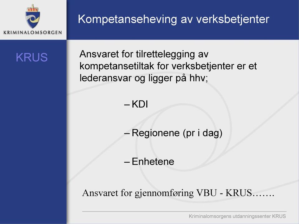 lederansvar og ligger på hhv; KDI Regionene (pr i dag)