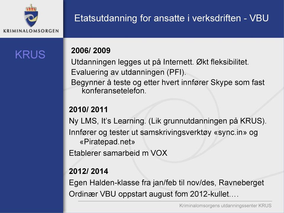 2010/ 2011 Ny LMS, It s Learning. (Lik grunnutdanningen på ). Innfører og tester ut samskrivingsverktøy «sync.in» og «Piratepad.