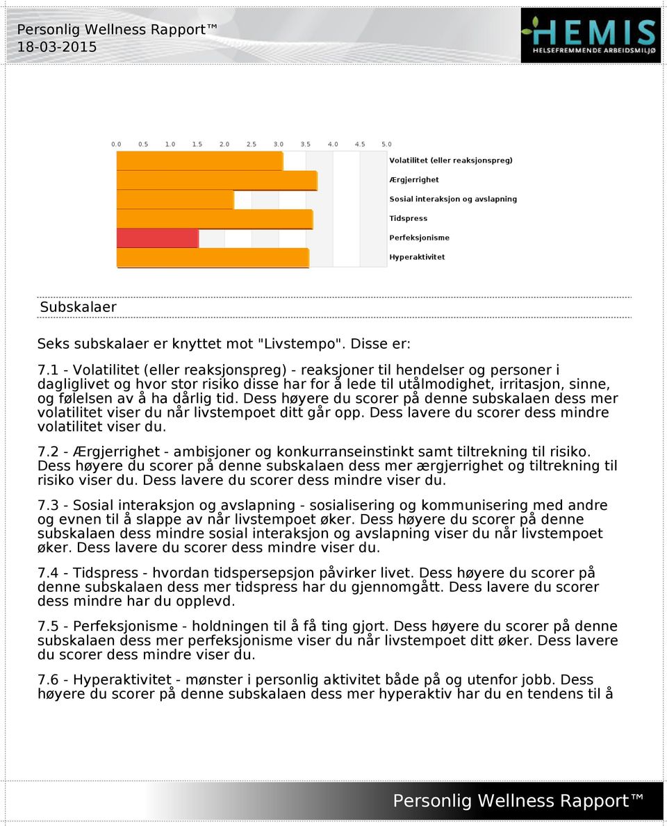 Dess høyere du scorer på denne subskalaen dess mer volatilitet viser du når livstempoet ditt går opp. Dess lavere du scorer dess mindre volatilitet viser du. 7.