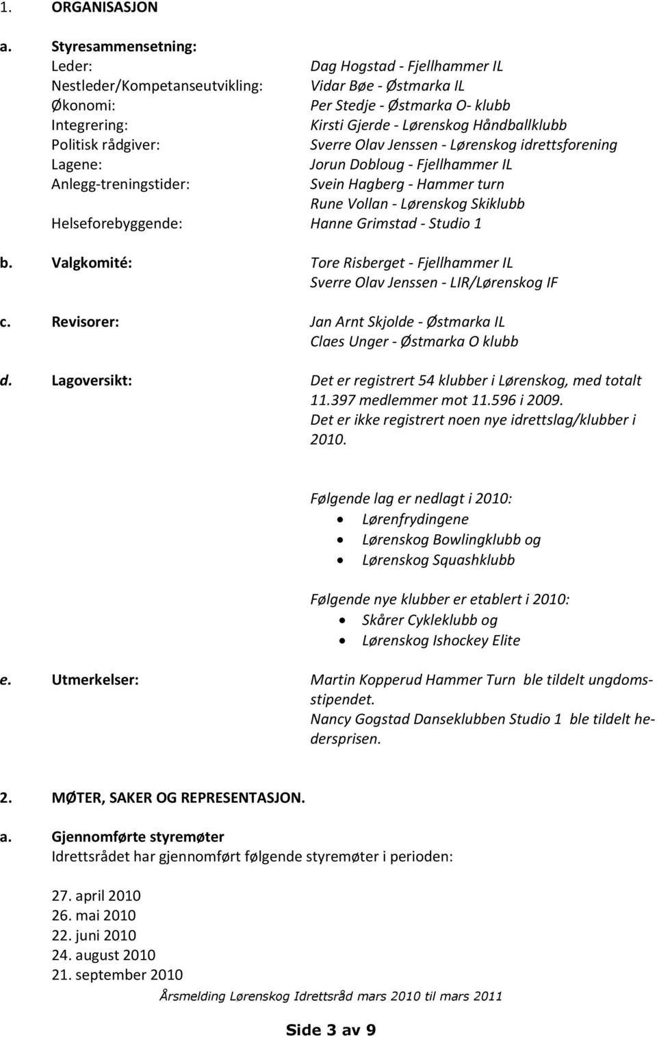 Håndballklubb Politisk rådgiver: Sverre Olav Jenssen - Lørenskog idrettsforening Lagene: Jorun Dobloug - Fjellhammer IL Anlegg-treningstider: Svein Hagberg - Hammer turn Rune Vollan - Lørenskog