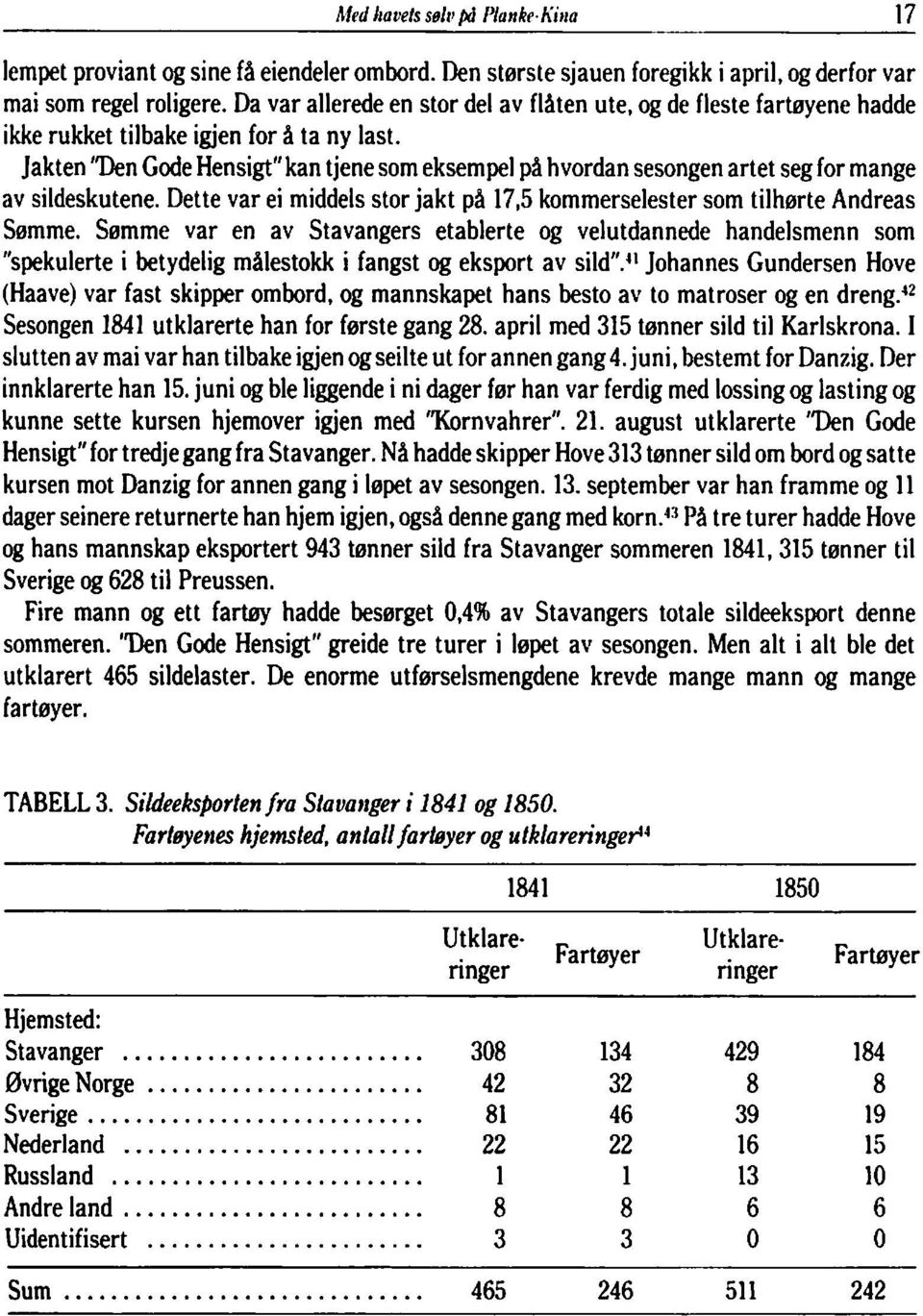 Dette var ei middels stor jakt på 17,5 kommerseiester som tilhørte Andreas Sømme.