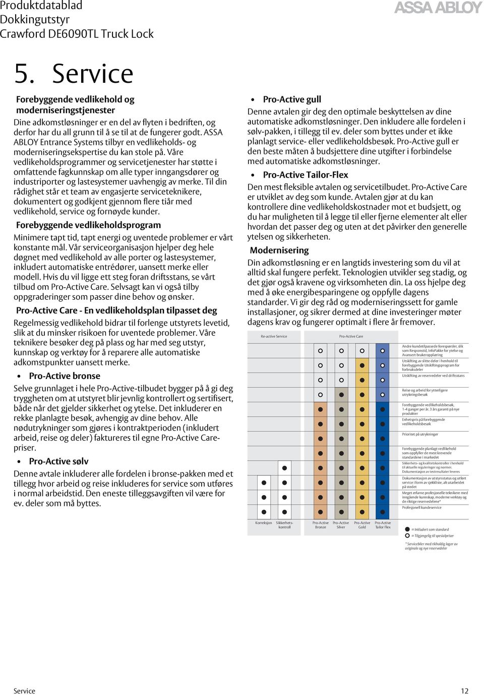 Våre vedlikeholdsprogrammer og servicetjenester har støtte i omfattende fagkunnskap om alle typer inngangsdører og industriporter og lastesystemer uavhengig av merke.