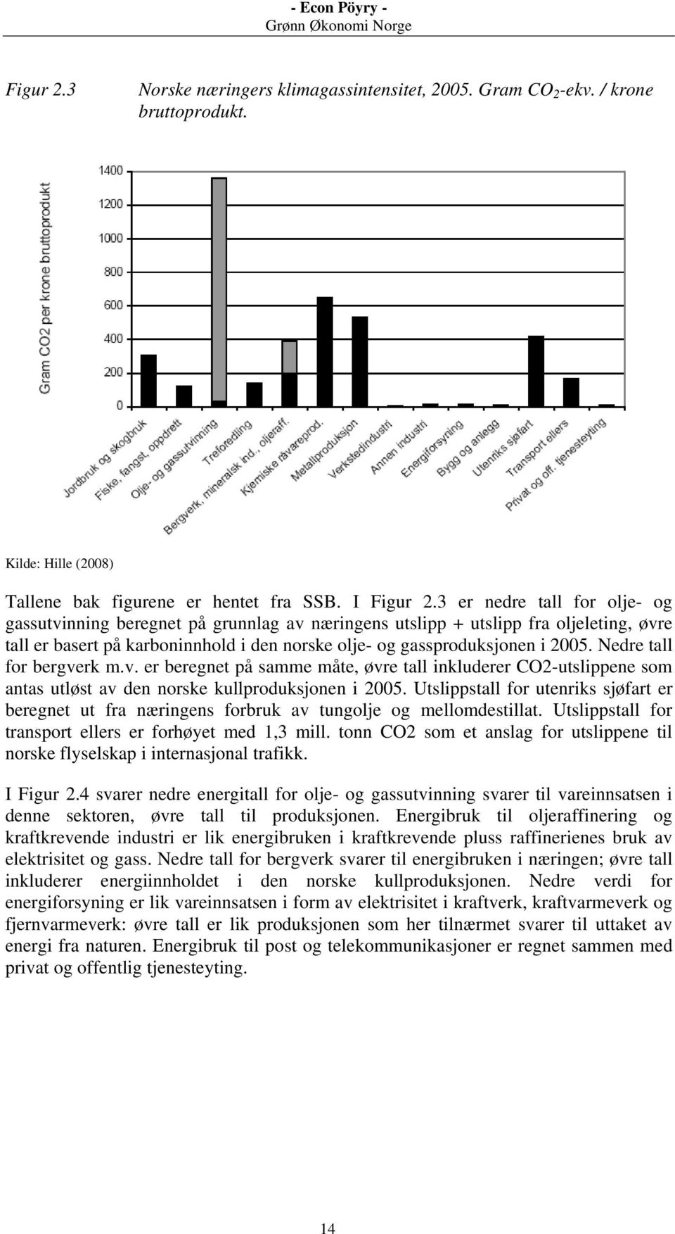 Nedre tall for bergverk m.v. er beregnet på samme måte, øvre tall inkluderer CO2-utslippene som antas utløst av den norske kullproduksjonen i 2005.