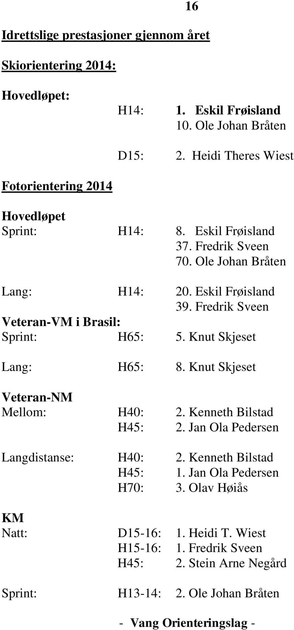 i Brasil: Sprint: H65: 5 Knut Skjeset Lang: H65: 8 Knut Skjeset Veteran-NM Mellom: H40: 2 Kenneth Bilstad H45: 2 Jan Ola Pedersen Langdistanse: H40: 2