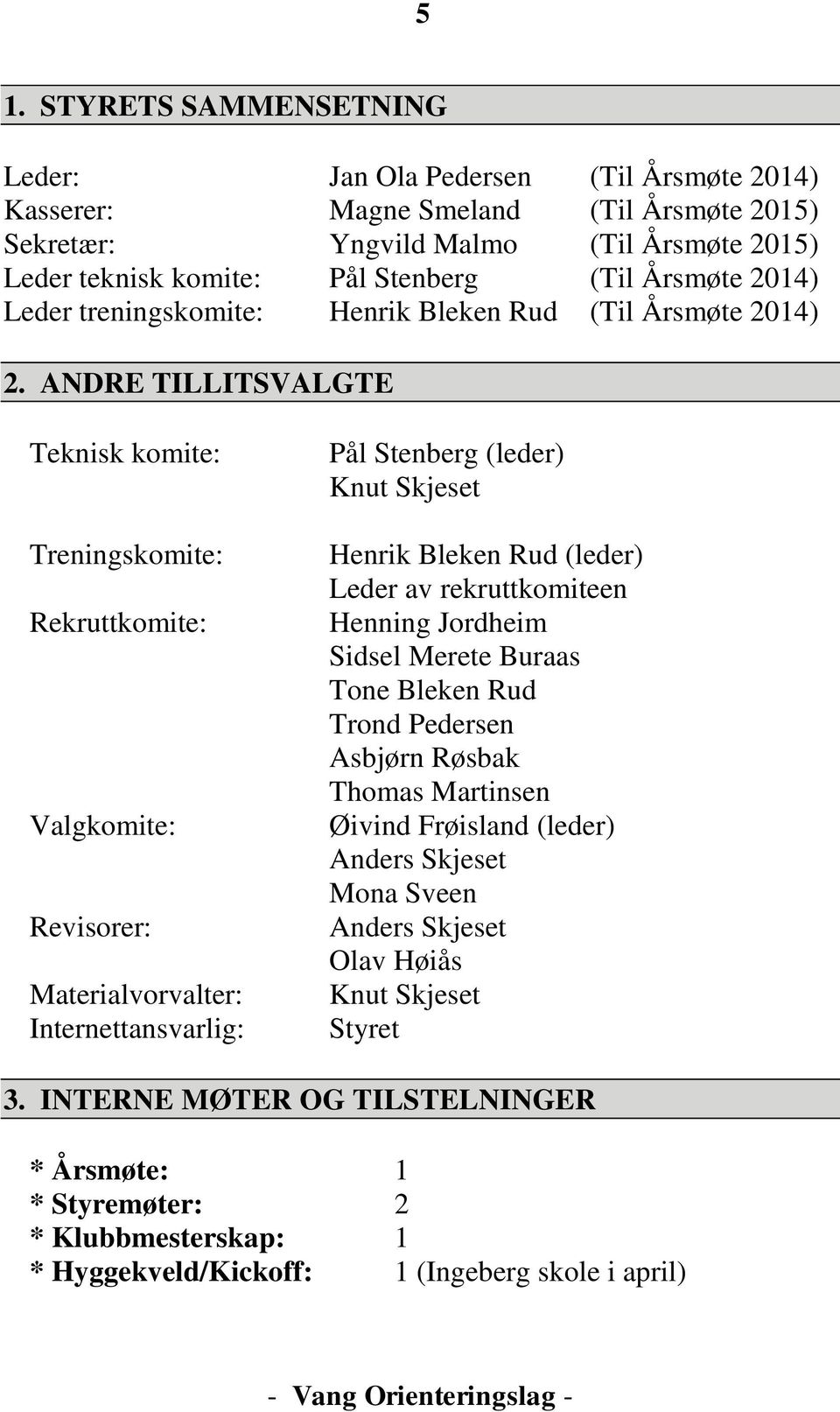 Internettansvarlig: Pål Stenberg (leder) Knut Skjeset Henrik Bleken Rud (leder) Leder av rekruttkomiteen Henning Jordheim Sidsel Merete Buraas Tone Bleken Rud Trond Pedersen Asbjørn Røsbak Thomas