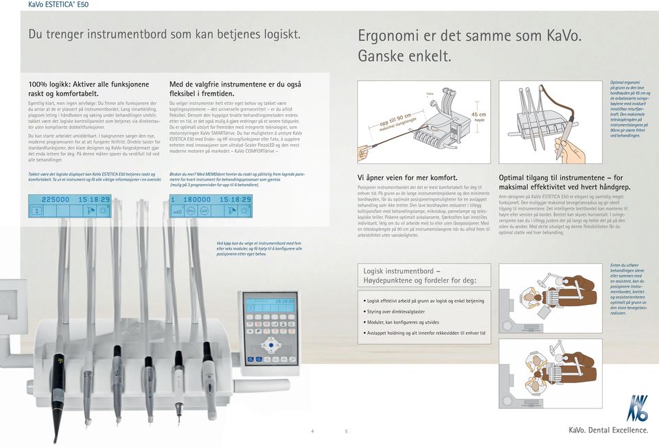 Lang innarbeiding, plagsom leting i håndboken og søking under behandlingen uteblir, takket være det logiske kontrollpanelet som betjenes via direktetaster uten kompliserte dobbeltfunksjoner.