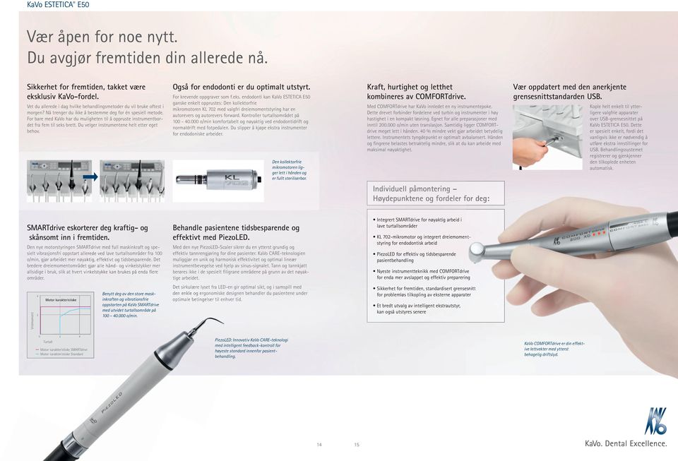 Også for endodonti er du optimalt utstyrt. For krevende oppgraver som f.eks.