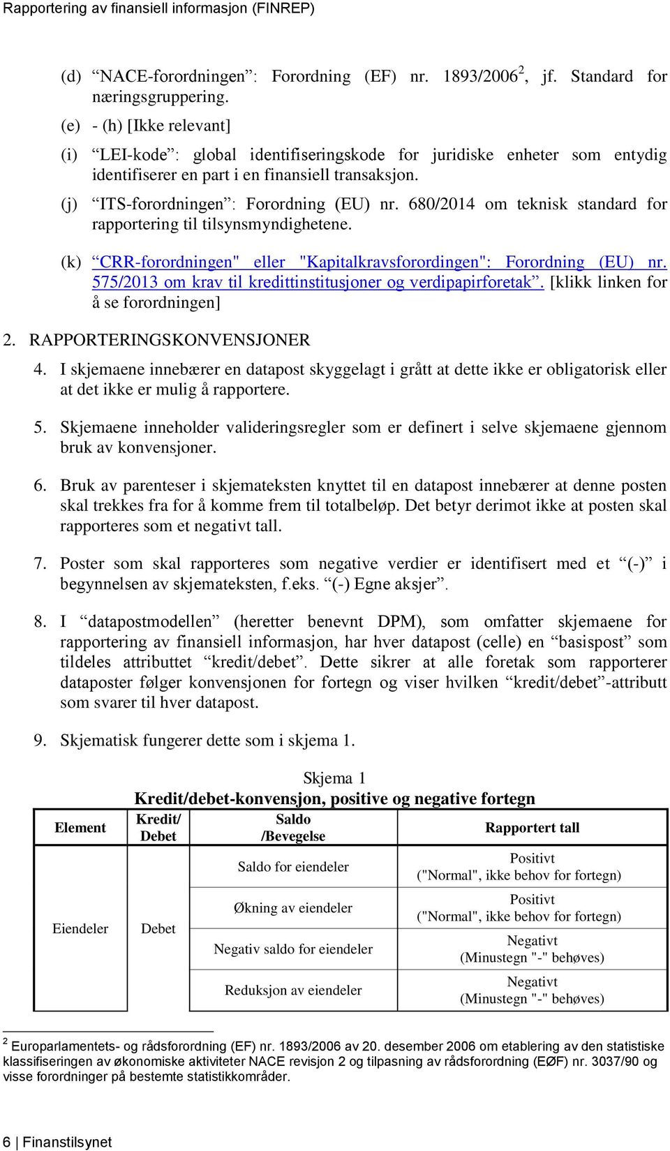 680/2014 om teknisk standard for rapportering til tilsynsmyndighetene. (k) CRR-forordningen" eller "Kapitalkravsforordingen": Forordning (EU) nr.