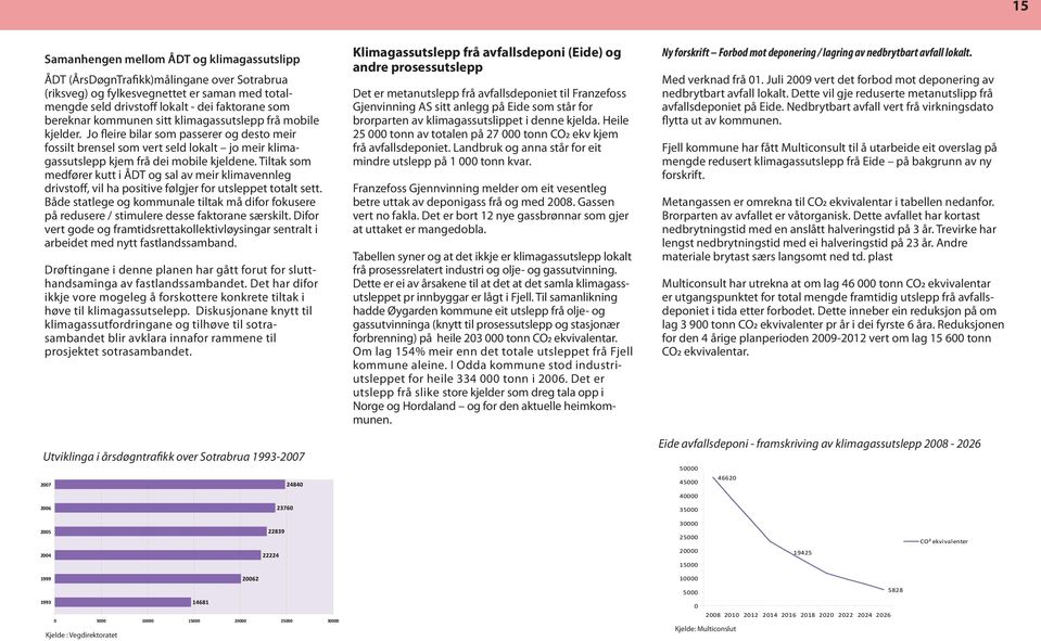 Tiltak som medfører kutt i ÅDT og sal av meir klimavennleg drivstoff, vil ha positive følgjer for utsleppet totalt sett.