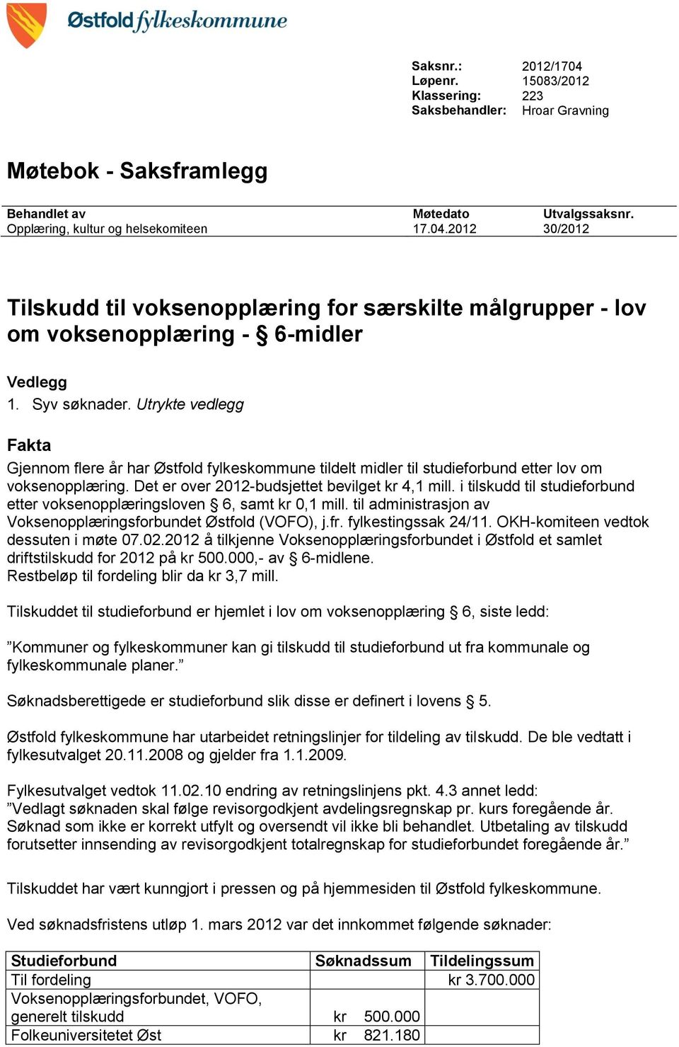 i tilskudd til studieforbund etter voksenopplæringsloven 6, samt kr 0,1 mill. til administrasjon av Voksenopplæringsforbundet Østfold (VOFO), j.fr. fylkestingssak 24/11.