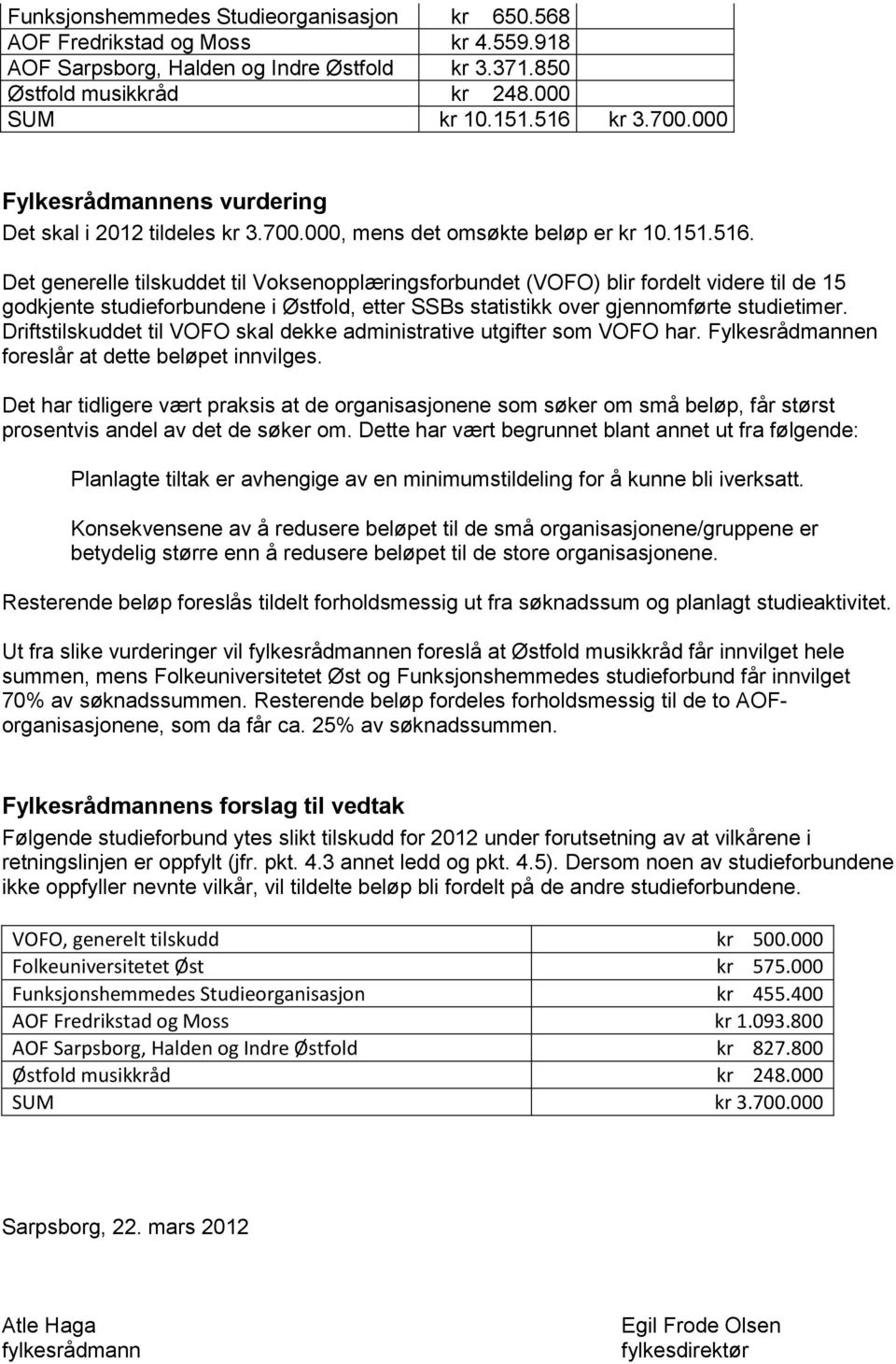 Det generelle tilskuddet til Voksenopplæringsforbundet (VOFO) blir fordelt videre til de 15 godkjente studieforbundene i Østfold, etter SSBs statistikk over gjennomførte studietimer.