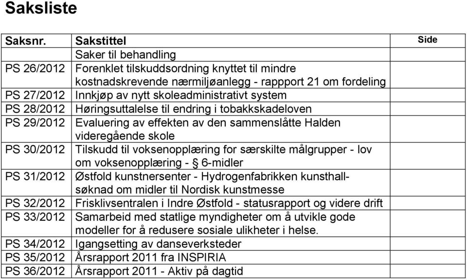 system PS 28/2012 Høringsuttalelse til endring i tobakkskadeloven PS 29/2012 Evaluering av effekten av den sammenslåtte Halden videregående skole PS 30/2012 Tilskudd til voksenopplæring for særskilte