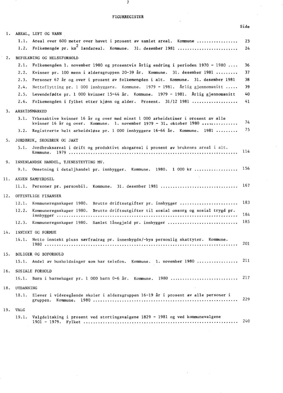 Kommune. 3. desember 98 38 2.4. Nettoflytting pr. 000 innbyggere. Kommune. 979 98. Årlig gjennomsnitt 39 2.5. Levendefødte pr. 000 kvinner 544 år. Kommune. 979 98. Årlig gjennomsnitt 40 2.6.