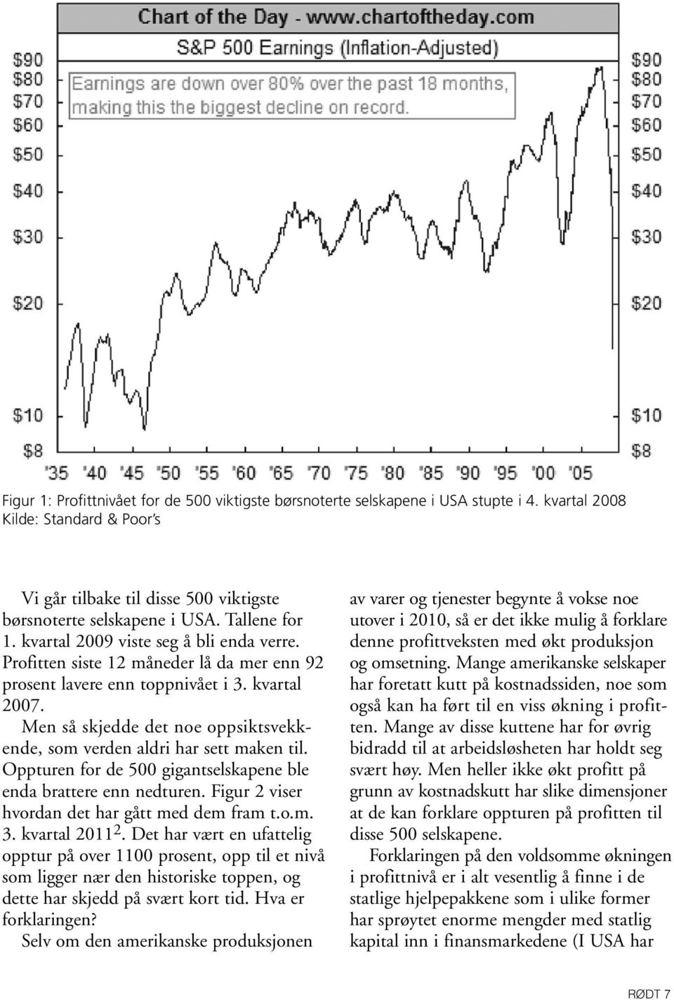 Men så skjedde det noe oppsiktsvekkende, som verden aldri har sett maken til. Oppturen for de 500 gigantselskapene ble enda brattere enn nedturen. Figur 2 viser hvordan det har gått med dem fram t.o.m. 3.