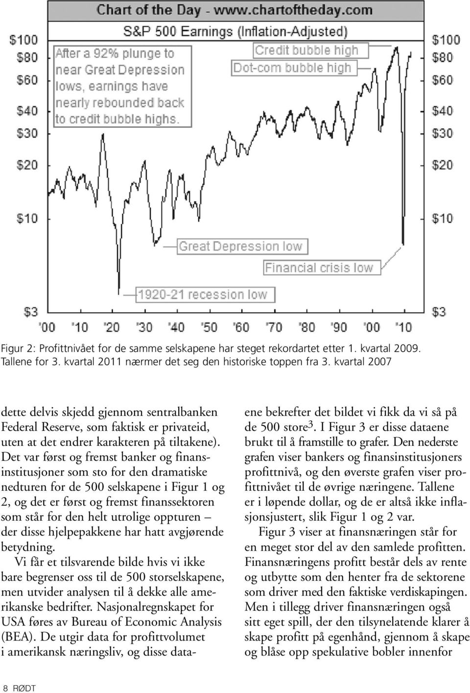 Det var først og fremst banker og finansinstitusjoner som sto for den dramatiske nedturen for de 500 selskapene i Figur 1 og 2, og det er først og fremst finanssektoren som står for den helt utrolige