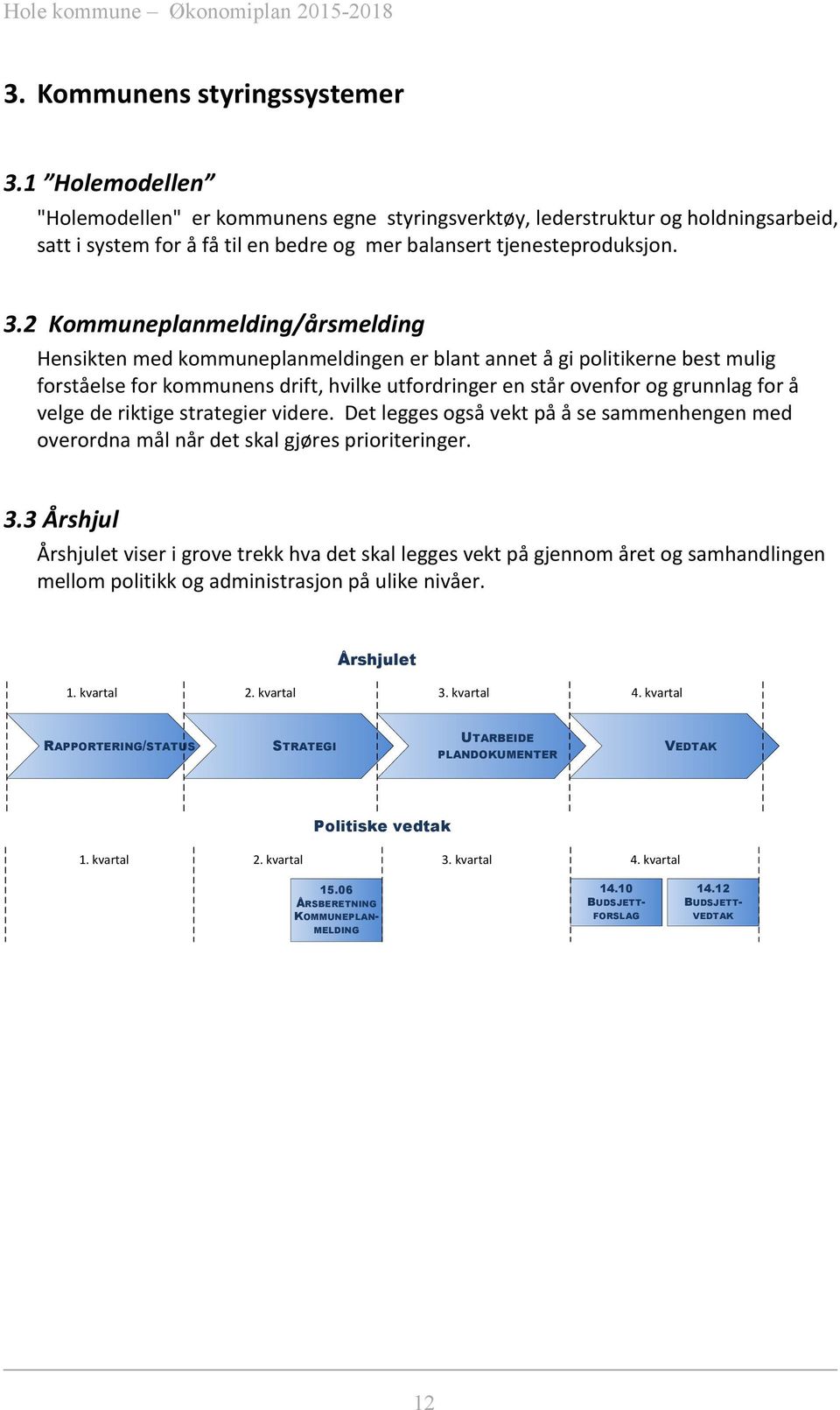 2 Kommuneplanmelding/årsmelding Hensikten med kommuneplanmeldingen er blant annet å gi politikerne best mulig forståelse for kommunens drift, hvilke utfordringer en står ovenfor og grunnlag for å