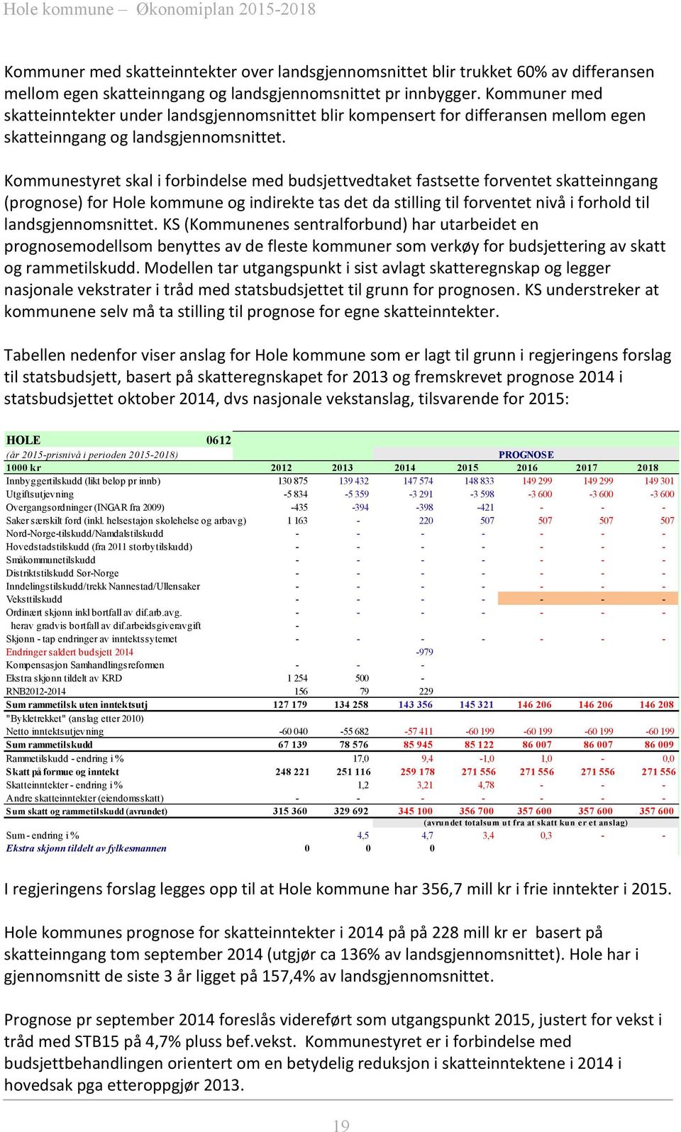 Kommunestyret skal i forbindelse med budsjettvedtaket fastsette forventet skatteinngang (prognose) for Hole kommune og indirekte tas det da stilling til forventet nivå i forhold til