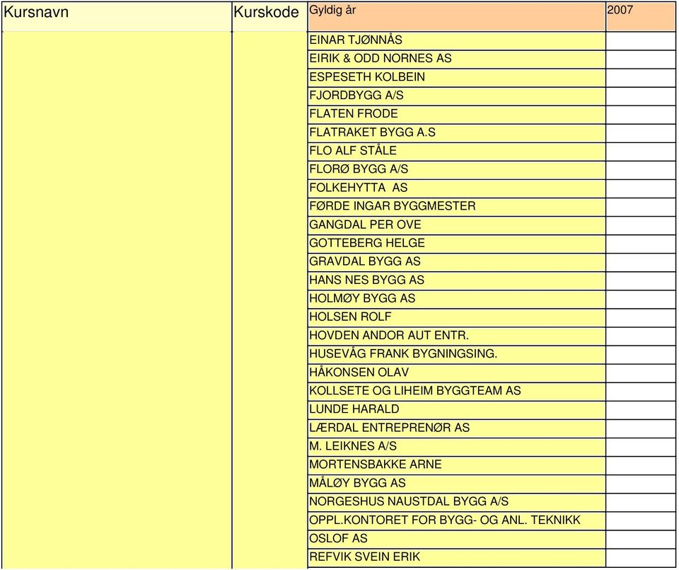 NES BYGG AS HOLMØY BYGG AS HOLSEN ROLF HOVDEN ANDOR AUT ENTR. HUSEVÅG FRANK BYGNINGSING.