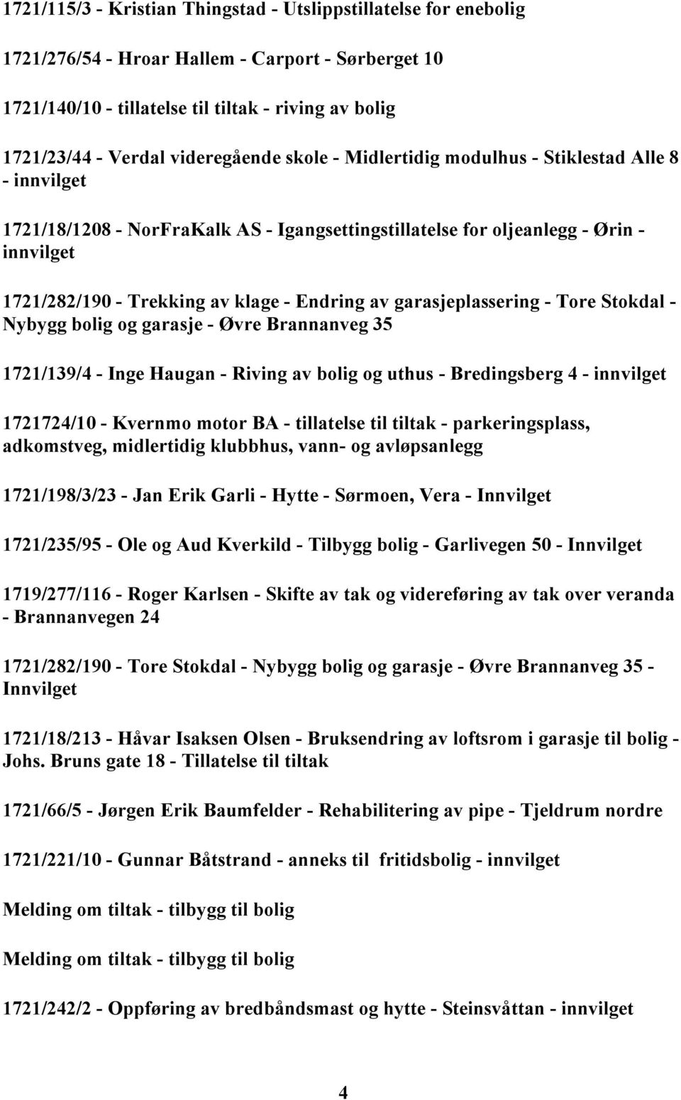 Endring av garasjeplassering - Tore Stokdal - Nybygg bolig og garasje - Øvre Brannanveg 35 1721/139/4 - Inge Haugan - Riving av bolig og uthus - Bredingsberg 4 - innvilget 1721724/10 - Kvernmo motor