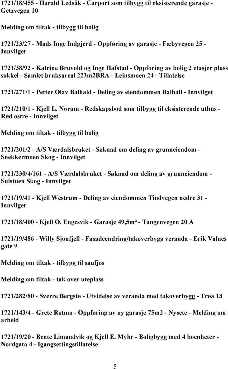 av eiendommen Balhall - Innvilget 1721/210/1 - Kjell L.