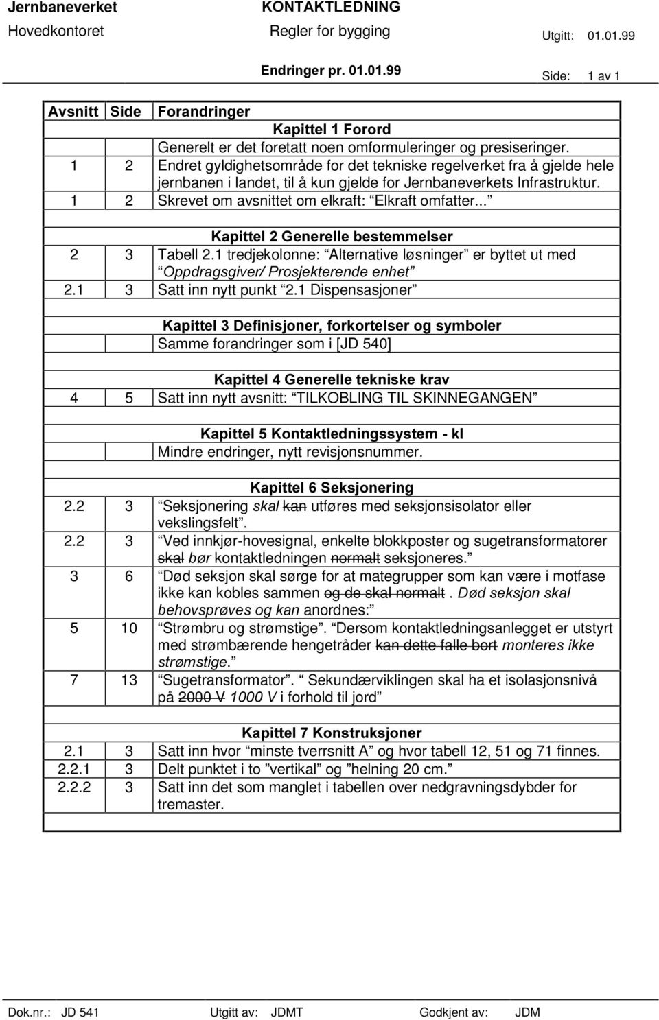 2 3 Seksjonering kan utføres med seksjonsisolator eller vekslingsfelt. 2.2 3 Ved innkjør-hovesignal, enkelte blokkposter og sugetransformatorer skal kontaktledningen normalt seksjoneres.