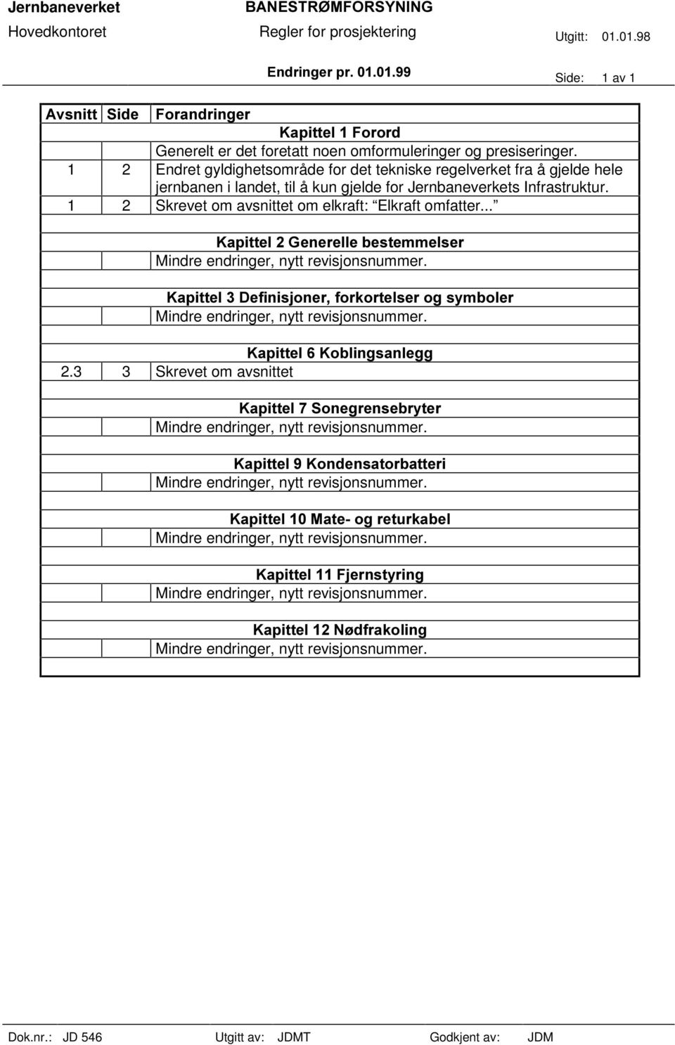 elkraft: Elkraft omfatter... 2.