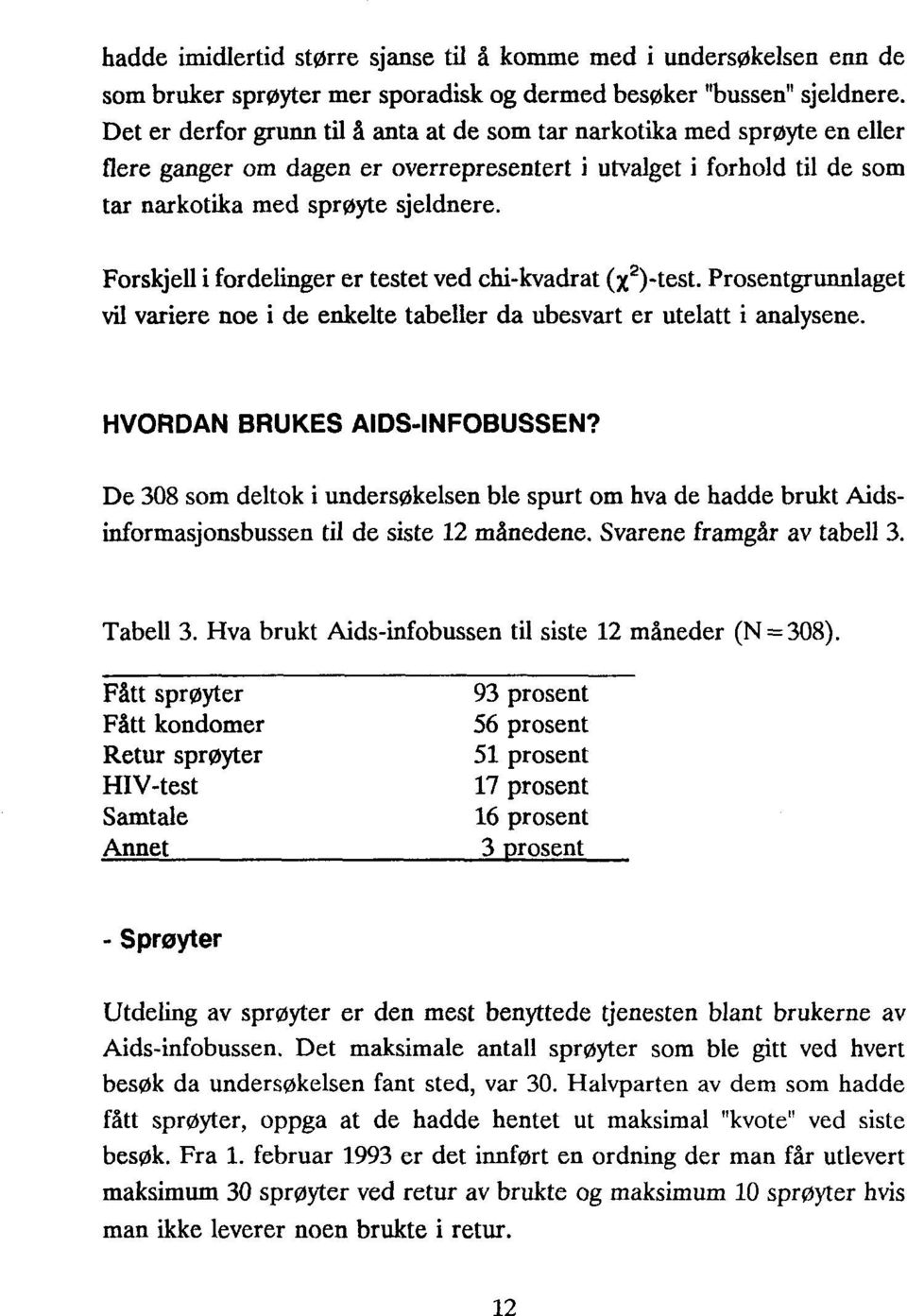 Forskjell i fordelinger er testet ved chi-kvadrat (X2)-test. Prosentgrunnlaget vil variere noe i de enkelte tabeller da ubesvart er utelatt i analysene. HVORDAN BRUKES AIDS-INFOBUSSEN?