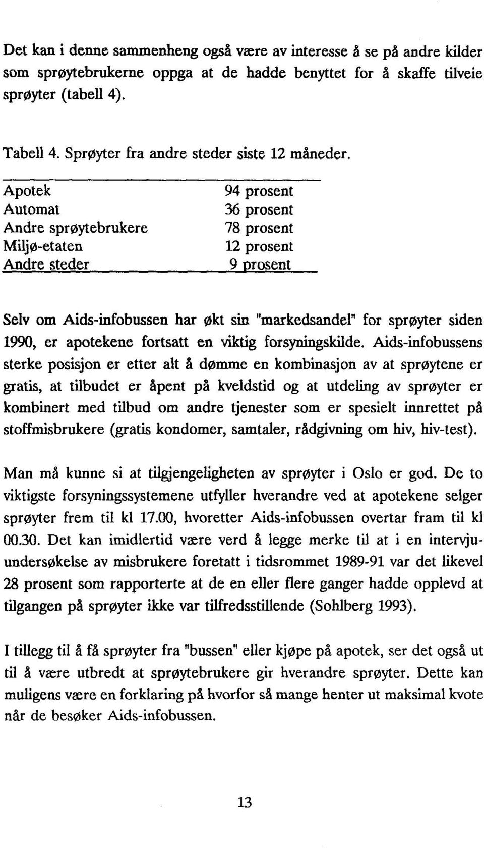 Apotek 94 prosent Automat 36prosent Andre sprøytebrukere 78 prosent Miljø-etaten 12 prosent Andre steder 9 rosent Selv om Aids-infobussen har økt sin "markedsandel ' for sprøyter siden 1990, er