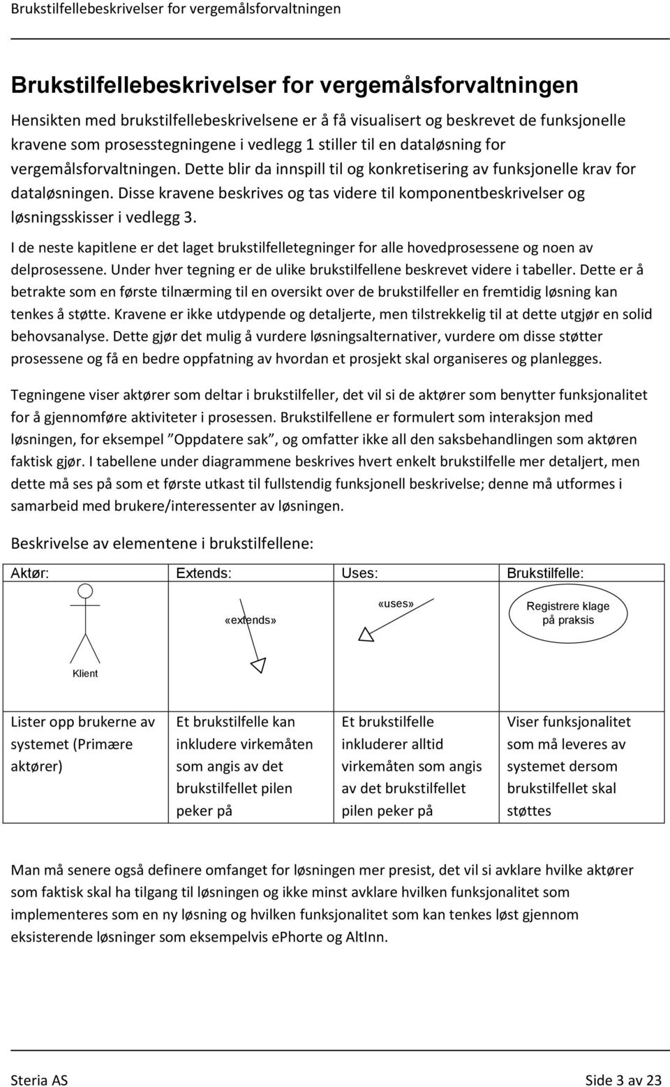 Disse kravene beskrives og tas videre til komponentbeskrivelser og løsningsskisser i vedlegg 3.