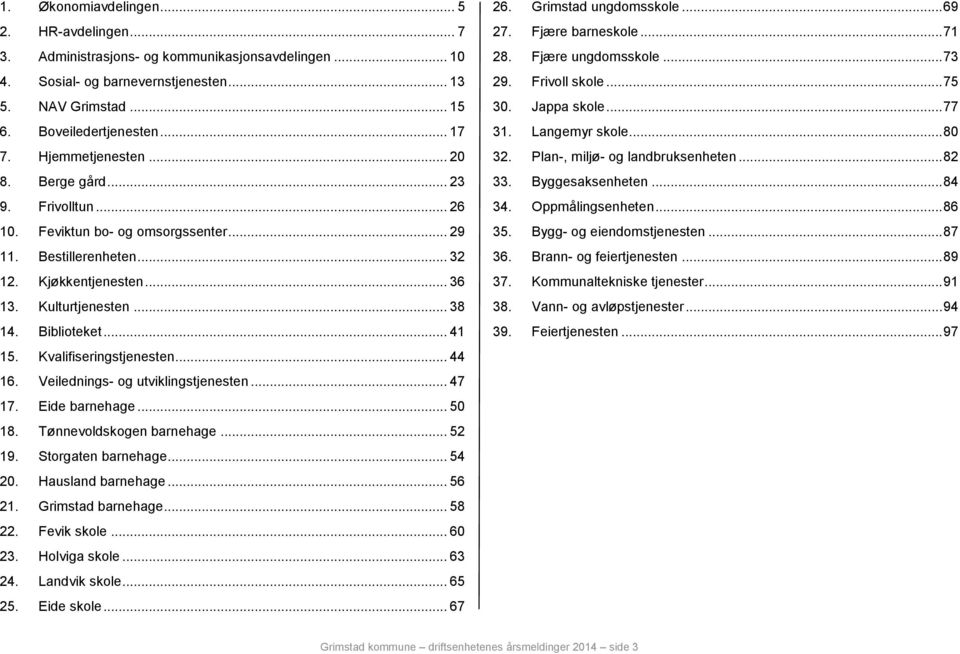 .. 41 15. Kvalifiseringstjenesten... 44 16. Veilednings- og utviklingstjenesten... 47 17. Eide barnehage... 50 18. Tønnevoldskogen barnehage... 52 19. Storgaten barnehage... 54 20. Hausland barnehage.