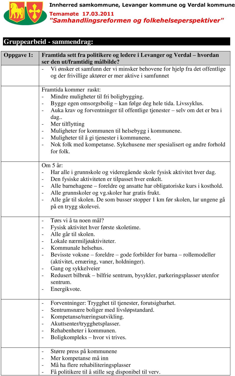 - Vi ønsker et samfunn der vi minsker behovene for hjelp fra det offentlige og der frivillige aktører er mer aktive i samfunnet Framtida kommer raskt: - Mindre muligheter til fri boligbygging.