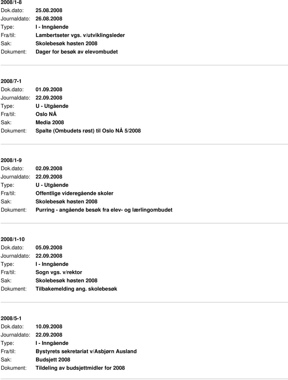 dato: 05.09.2008 Journaldato: 22.09.2008 Fra/til: Sogn vgs. v/rektor Sak: Skolebesøk høsten 2008 Dokument: Tilbakemelding ang. skolebesøk 2008/5-1 Dok.dato: 10.09.2008 Journaldato: 22.09.2008 Fra/til: Bystyrets sekretariat v/asbjørn Ausland Sak: Budsjett 2008 Dokument: Tildeling av budsjettmidler for 2008