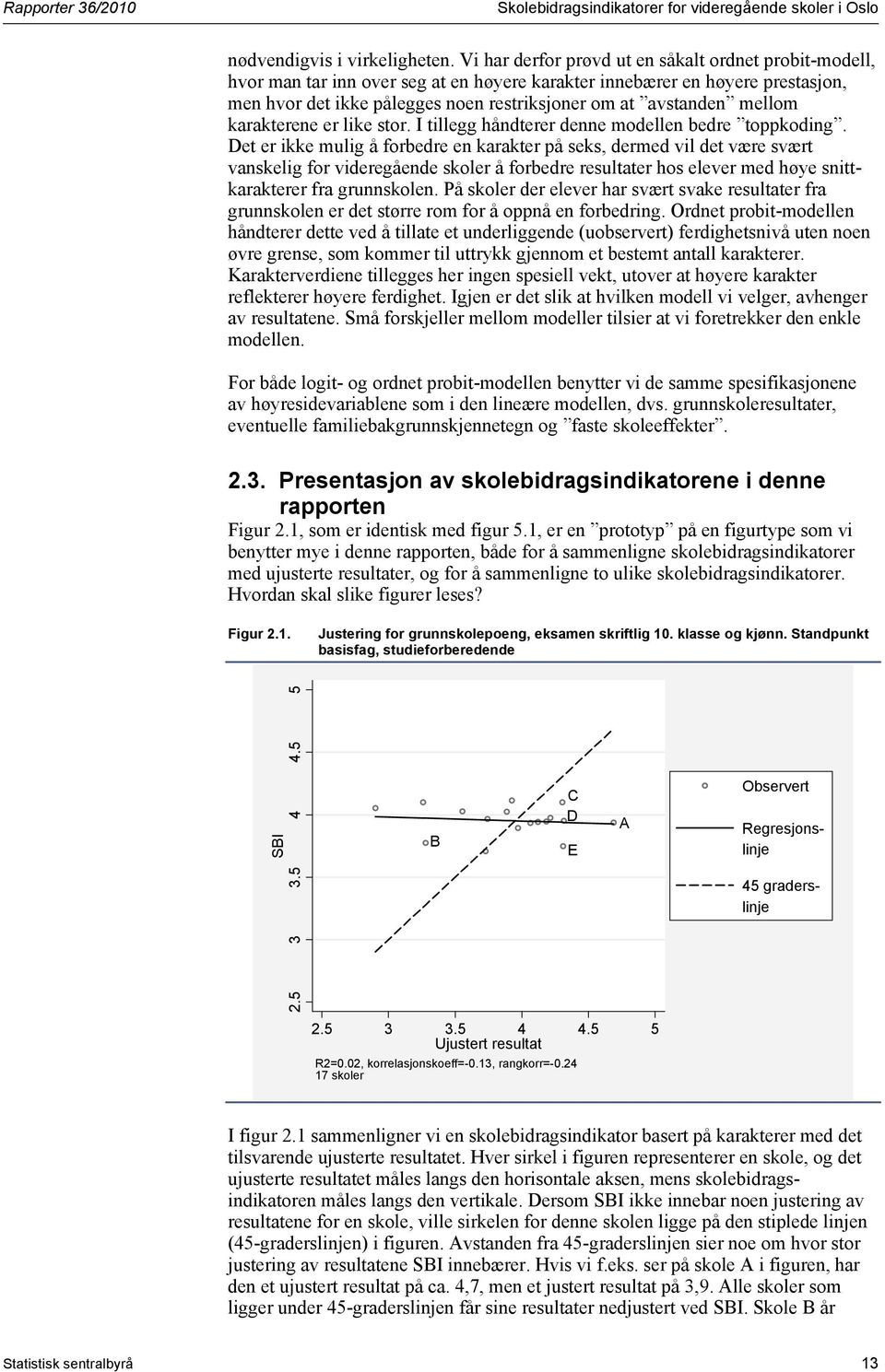 mellom karakterene er like stor. I tillegg håndterer denne modellen bedre toppkoding.