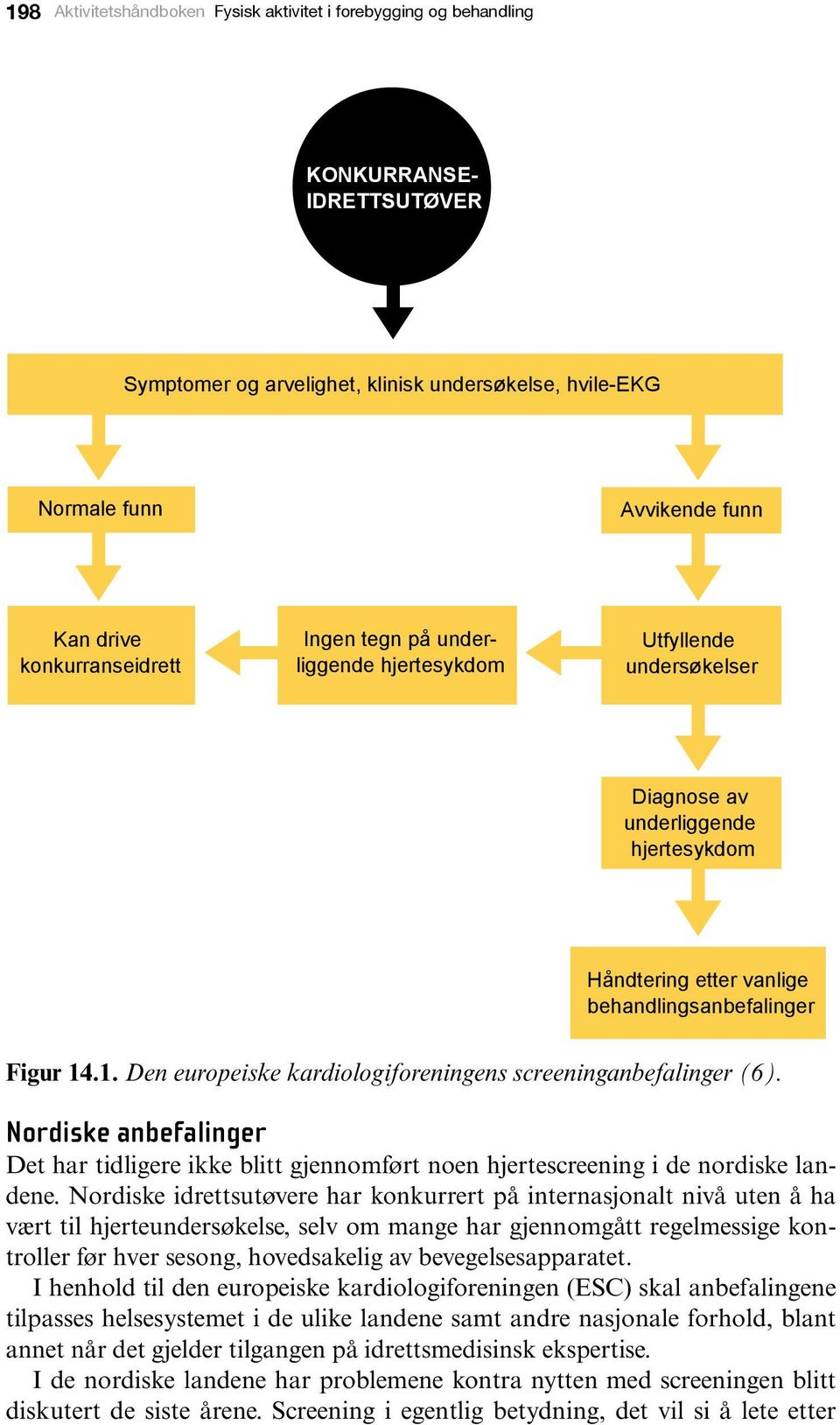 .1. Den europeiske kardiologiforeningens screeninganbefalinger (6). Nordiske anbefalinger Det har tidligere ikke blitt gjennomført noen hjertescreening i de nordiske landene.