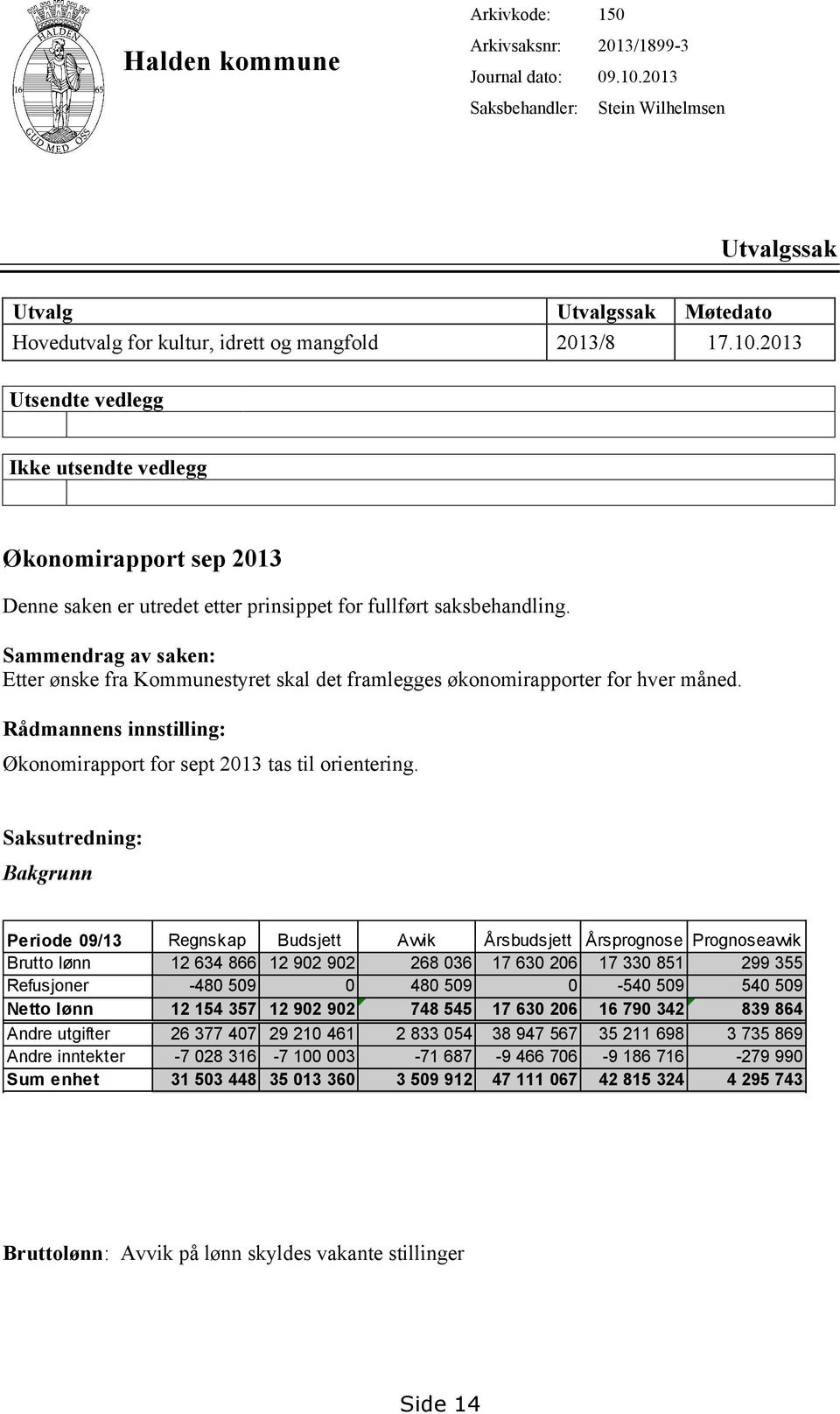 2013 Utsendte vedlegg Ikke utsendte vedlegg Økonomirapport sep 2013 Denne saken er utredet etter prinsippet for fullført saksbehandling.