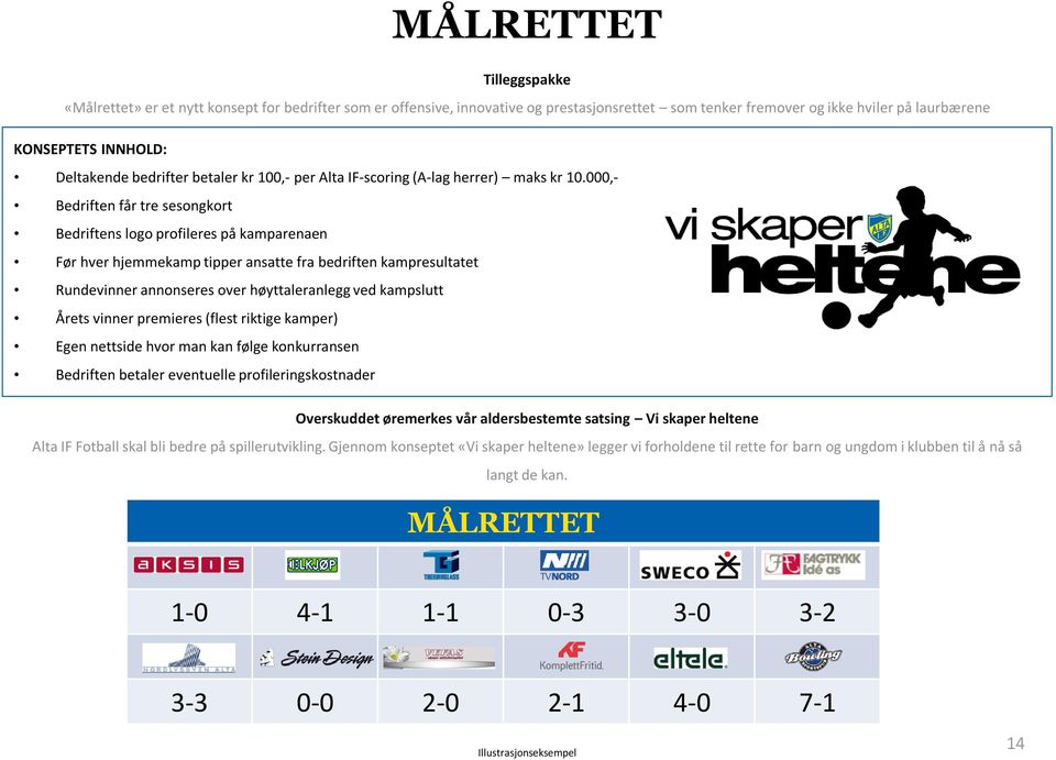 000,- Bedriften får tre sesongkort Bedriftens logo profileres på kamparenaen Før hver hjemmekamp tipper ansatte fra bedriften kampresultatet Rundevinner annonseres over høyttaleranlegg ved kampslutt