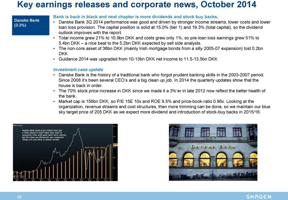 3% (total capital), so the dividend outlook improves with the report. Total income grew 21% to 10.9bn DKK and costs grew only 1%, so pre-loan loss earnings grew 51% to 5.4bn DKK a nice beat to the 5.