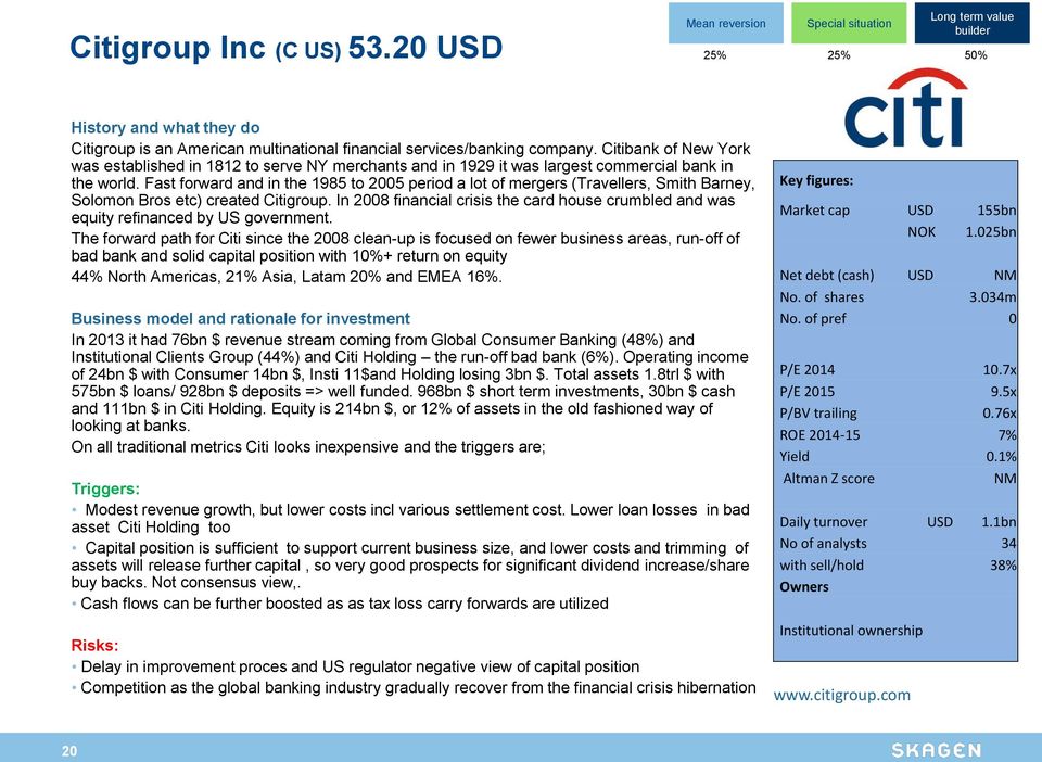 Fast forward and in the 1985 to 2005 period a lot of mergers (Travellers, Smith Barney, Solomon Bros etc) created Citigroup.