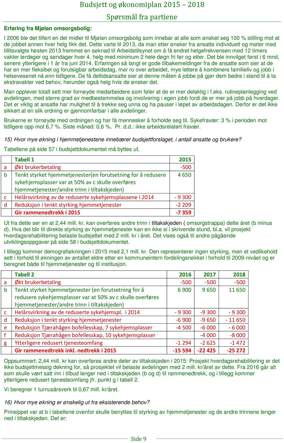 Dette varte til 2013, da man etter ønsker fra ansatte individuelt og møter med tillitsvalgte høsten 2013 fremmet en søknad til Arbeidstilsynet om å få endret helgefrekvensen med 12 timers vakter